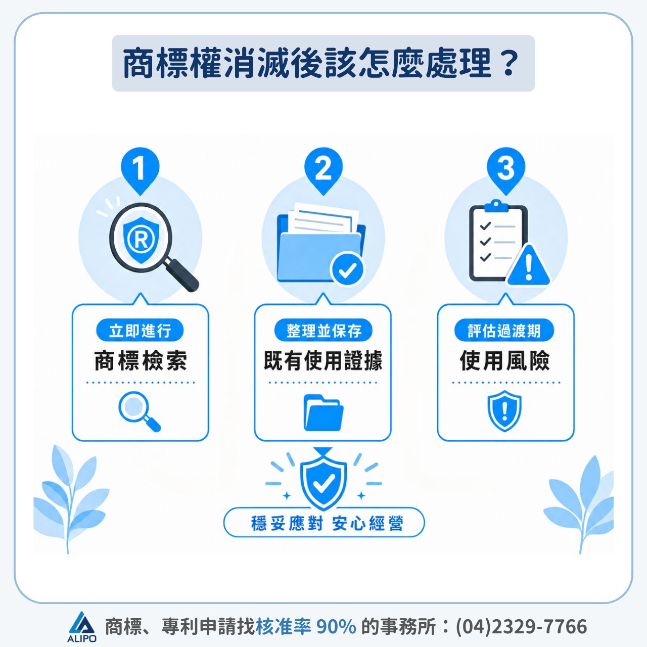 商標權消滅後該怎麼處理？