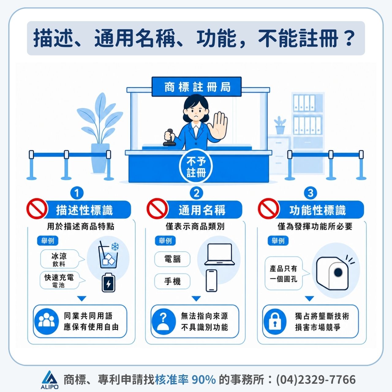 描述性標識、通用名稱、功能性標識，為什麼不能註冊？